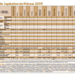 Jagdzeiten-Februar