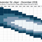 Mond Dezember