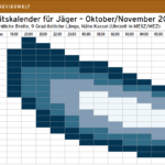 Mond okt nov