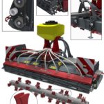 CRACO PlanierProfi_Technische Zeichnung Kopie